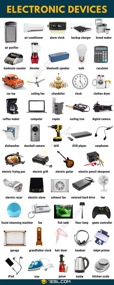 electronic or mechanical item for a purpose|Electronic or mechanical item for a purpose Codycross.